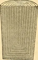 An illustration from Appletons' cyclopaedia of applied mechanics: a dictionary of mechanical engineering and the mechanical arts (1880)
