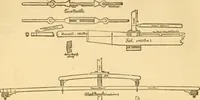 An illustration from Appletons' cyclopaedia of applied mechanics: a dictionary of mechanical engineering and the mechanical arts (1880)