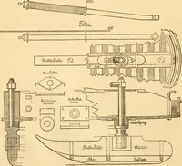 An illustration from Appletons' cyclopaedia of applied mechanics: a dictionary of mechanical engineering and the mechanical arts (1880)
