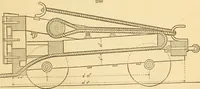 An illustration from Appletons' cyclopaedia of applied mechanics: a dictionary of mechanical engineering and the mechanical arts (1880)