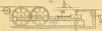 An illustration from Appletons' cyclopaedia of applied mechanics: a dictionary of mechanical engineering and the mechanical arts (1880)