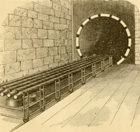 An illustration from Appletons' cyclopaedia of applied mechanics: a dictionary of mechanical engineering and the mechanical arts (1880)