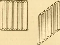 An illustration from Appletons' cyclopaedia of applied mechanics: a dictionary of mechanical engineering and the mechanical arts (1880)