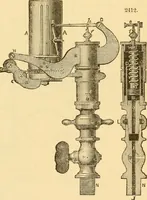An illustration from Appletons' cyclopaedia of applied mechanics: a dictionary of mechanical engineering and the mechanical arts (1880)