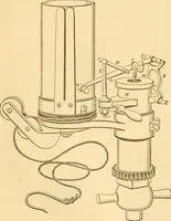 An illustration from Appletons' cyclopaedia of applied mechanics: a dictionary of mechanical engineering and the mechanical arts (1880)