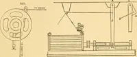 An illustration from Appletons' cyclopaedia of applied mechanics: a dictionary of mechanical engineering and the mechanical arts (1880)