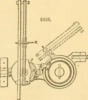 An illustration from Appletons' cyclopaedia of applied mechanics: a dictionary of mechanical engineering and the mechanical arts (1880)