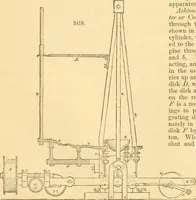 An illustration from Appletons' cyclopaedia of applied mechanics: a dictionary of mechanical engineering and the mechanical arts (1880)
