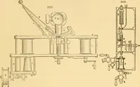 An illustration from Appletons' cyclopaedia of applied mechanics: a dictionary of mechanical engineering and the mechanical arts (1880)