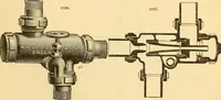 An illustration from Appletons' cyclopaedia of applied mechanics: a dictionary of mechanical engineering and the mechanical arts (1880)