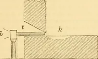 An illustration from Appletons' cyclopaedia of applied mechanics: a dictionary of mechanical engineering and the mechanical arts (1880)