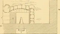An illustration from Appletons' cyclopaedia of applied mechanics: a dictionary of mechanical engineering and the mechanical arts (1880)