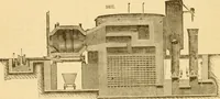 An illustration from Appletons' cyclopaedia of applied mechanics: a dictionary of mechanical engineering and the mechanical arts (1880)
