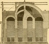 An illustration from Appletons' cyclopaedia of applied mechanics: a dictionary of mechanical engineering and the mechanical arts (1880)