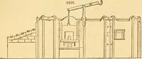 An illustration from Appletons' cyclopaedia of applied mechanics: a dictionary of mechanical engineering and the mechanical arts (1880)