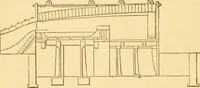 An illustration from Appletons' cyclopaedia of applied mechanics: a dictionary of mechanical engineering and the mechanical arts (1880)