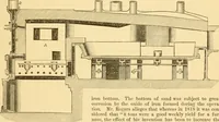 Picture 261 of 1395 from Appletons' cyclopaedia of applied mechanics: a dictionary of mechanical engineering and the mechanical arts (1880), leaf 196