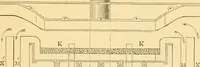 An illustration from Appletons' cyclopaedia of applied mechanics: a dictionary of mechanical engineering and the mechanical arts (1880)