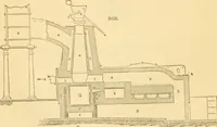 An illustration from Appletons' cyclopaedia of applied mechanics: a dictionary of mechanical engineering and the mechanical arts (1880)