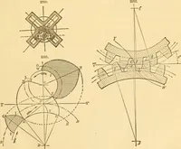 An illustration from Appletons' cyclopaedia of applied mechanics: a dictionary of mechanical engineering and the mechanical arts (1880)