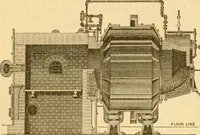 An illustration from Appletons' cyclopaedia of applied mechanics: a dictionary of mechanical engineering and the mechanical arts (1880)