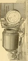 An illustration from Appletons' cyclopaedia of applied mechanics: a dictionary of mechanical engineering and the mechanical arts (1880)