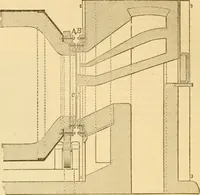 An illustration from Appletons' cyclopaedia of applied mechanics: a dictionary of mechanical engineering and the mechanical arts (1880)