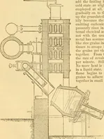 An illustration from Appletons' cyclopaedia of applied mechanics: a dictionary of mechanical engineering and the mechanical arts (1880)