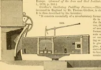 Picture 270 of 1395 from Appletons' cyclopaedia of applied mechanics: a dictionary of mechanical engineering and the mechanical arts (1880), leaf 204