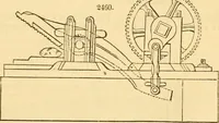 An illustration from Appletons' cyclopaedia of applied mechanics: a dictionary of mechanical engineering and the mechanical arts (1880)