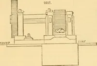An illustration from Appletons' cyclopaedia of applied mechanics: a dictionary of mechanical engineering and the mechanical arts (1880)