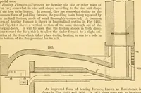 An illustration from Appletons' cyclopaedia of applied mechanics: a dictionary of mechanical engineering and the mechanical arts (1880)