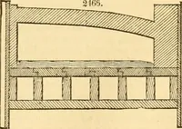 An illustration from Appletons' cyclopaedia of applied mechanics: a dictionary of mechanical engineering and the mechanical arts (1880)