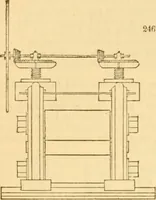 An illustration from Appletons' cyclopaedia of applied mechanics: a dictionary of mechanical engineering and the mechanical arts (1880)