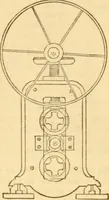 An illustration from Appletons' cyclopaedia of applied mechanics: a dictionary of mechanical engineering and the mechanical arts (1880)
