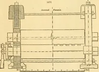 An illustration from Appletons' cyclopaedia of applied mechanics: a dictionary of mechanical engineering and the mechanical arts (1880)