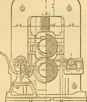 An illustration from Appletons' cyclopaedia of applied mechanics: a dictionary of mechanical engineering and the mechanical arts (1880)