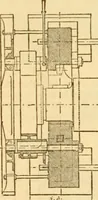 An illustration from Appletons' cyclopaedia of applied mechanics: a dictionary of mechanical engineering and the mechanical arts (1880)