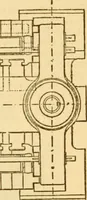 An illustration from Appletons' cyclopaedia of applied mechanics: a dictionary of mechanical engineering and the mechanical arts (1880)