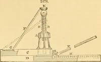 An illustration from Appletons' cyclopaedia of applied mechanics: a dictionary of mechanical engineering and the mechanical arts (1880)
