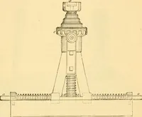 An illustration from Appletons' cyclopaedia of applied mechanics: a dictionary of mechanical engineering and the mechanical arts (1880)