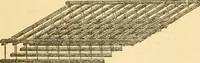 An illustration from Appletons' cyclopaedia of applied mechanics: a dictionary of mechanical engineering and the mechanical arts (1880)