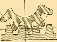 Picture 26 of 1395 from Appletons' cyclopaedia of applied mechanics: a dictionary of mechanical engineering and the mechanical arts (1880), leaf 22