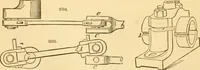 An illustration from Appletons' cyclopaedia of applied mechanics: a dictionary of mechanical engineering and the mechanical arts (1880)