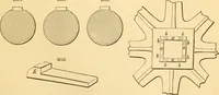 An illustration from Appletons' cyclopaedia of applied mechanics: a dictionary of mechanical engineering and the mechanical arts (1880)