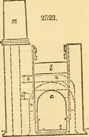 An illustration from Appletons' cyclopaedia of applied mechanics: a dictionary of mechanical engineering and the mechanical arts (1880)