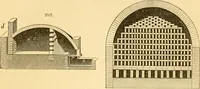 An illustration from Appletons' cyclopaedia of applied mechanics: a dictionary of mechanical engineering and the mechanical arts (1880)