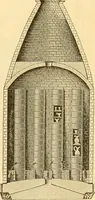 An illustration from Appletons' cyclopaedia of applied mechanics: a dictionary of mechanical engineering and the mechanical arts (1880)
