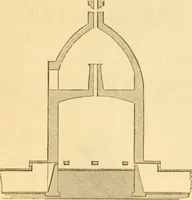 An illustration from Appletons' cyclopaedia of applied mechanics: a dictionary of mechanical engineering and the mechanical arts (1880)