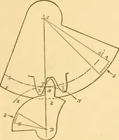 An illustration from Appletons' cyclopaedia of applied mechanics: a dictionary of mechanical engineering and the mechanical arts (1880)